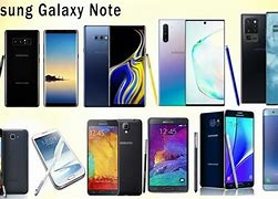 Image result for Samsung Galaxy Note Series