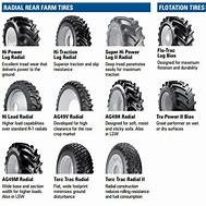 Image result for Tractor Tire Size Conversion Chart