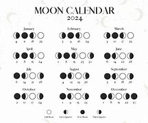 Image result for South Africa Lunar Calendar
