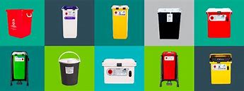 Image result for Sharps Waste Container