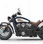 Image result for Indian Scout and FSR