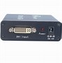 Image result for DVI RGB