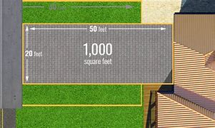 Image result for How Big Is 1000 Square Meters