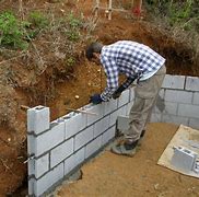 Image result for Concrete Center Blocks