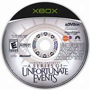 Image result for Original Xbox Disc
