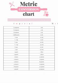 Image result for Metric to Imperial Size Chart