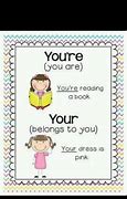 Image result for How to Use Your You're
