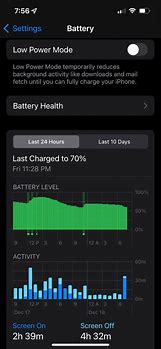 Image result for iPhone 12 Statistics