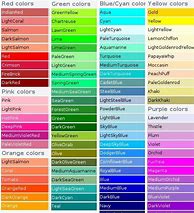 Image result for Gold iPhone 5 Colors