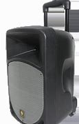 Image result for Corona Trolley Speakers