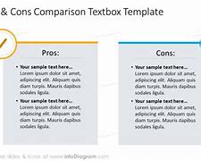Image result for Identify Pros and Cons