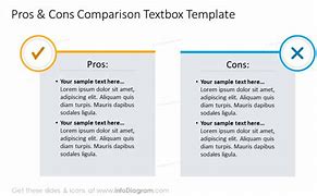 Image result for Pros and Cons Essay Template