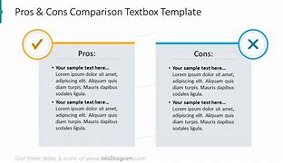 Image result for Pros and Cons Creative Chart