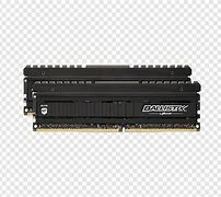 Image result for DIMM
