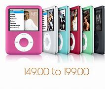 Image result for Pink iPod Classic