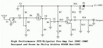 Image result for HF Antenna Preamplifier