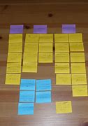 Image result for Dimensions of Post It Notes