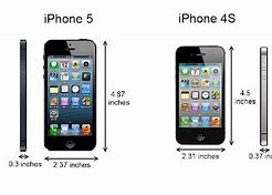 Image result for iPhone 4S Actual Size