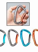 Image result for Heavy Duty Carabiner Mountain Climbing