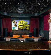 Image result for Home Theatre