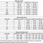 Image result for Nike Dri-FIT Shirt Size Chart