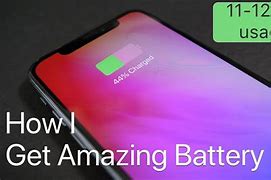 Image result for iPhone Battery Heat