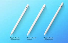 Image result for Apple Pencil Gen 1