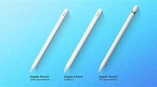 Image result for Apple Pencil Generation 2