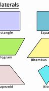 Image result for Shapes That Are Quadrilaterals