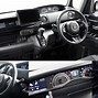 Image result for automatuzaci�n