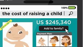 Image result for How Much Does It Cost to Raise a Kid