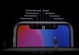 Image result for iPhone 8 Plus Lowest Price