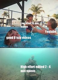 Image result for Pool Meme Format Drowning