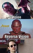 Image result for Marvel Vision Meme Blank