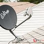 Image result for Dish TV Price