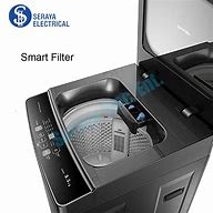 Image result for Switch Automatic Washing Machine Sharp