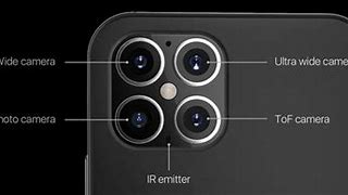 Image result for iPhone Cameras Compared