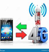Image result for 4G Wireless Technology