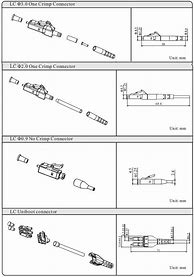 Image result for LC Connector Orientation