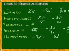 Image result for algebraici