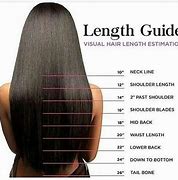 Image result for Inch Long Hair Women