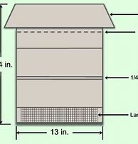 Image result for Bat House Materials