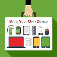 Image result for Bring Your Own Device Kit