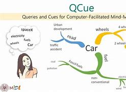 Image result for qcuse