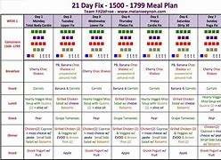 Image result for 21-Day Fix Vegetarian Meal Plan