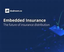 Image result for Embedded Insurance Road Map