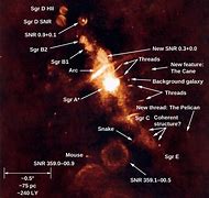 Image result for Flight through the Galaxy