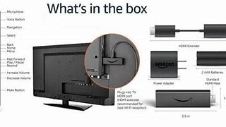 Image result for Amazon Fire TV Stick How to Use