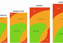 Image result for Apple iPhone SE 3rd Generation User Manual