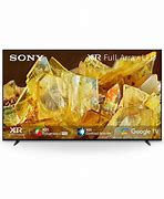 Image result for Bevia Sony TV Input DVD Player